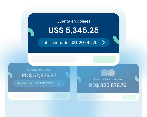 Cuenta en Dólares, Pesos y Compartida