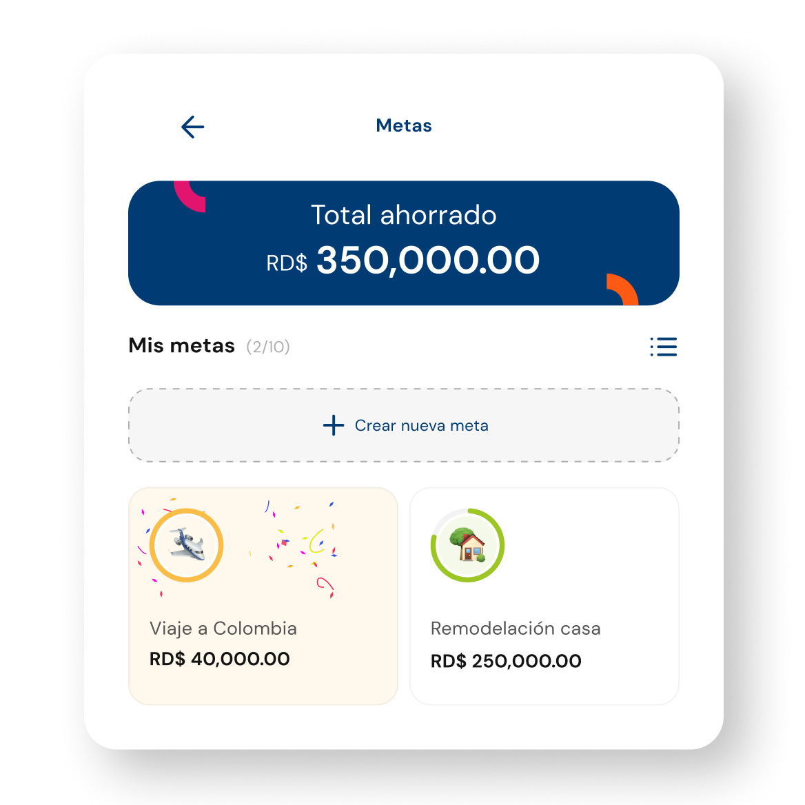 Organiza tu dinero en objetivos con las Metas de Ahorro Qik